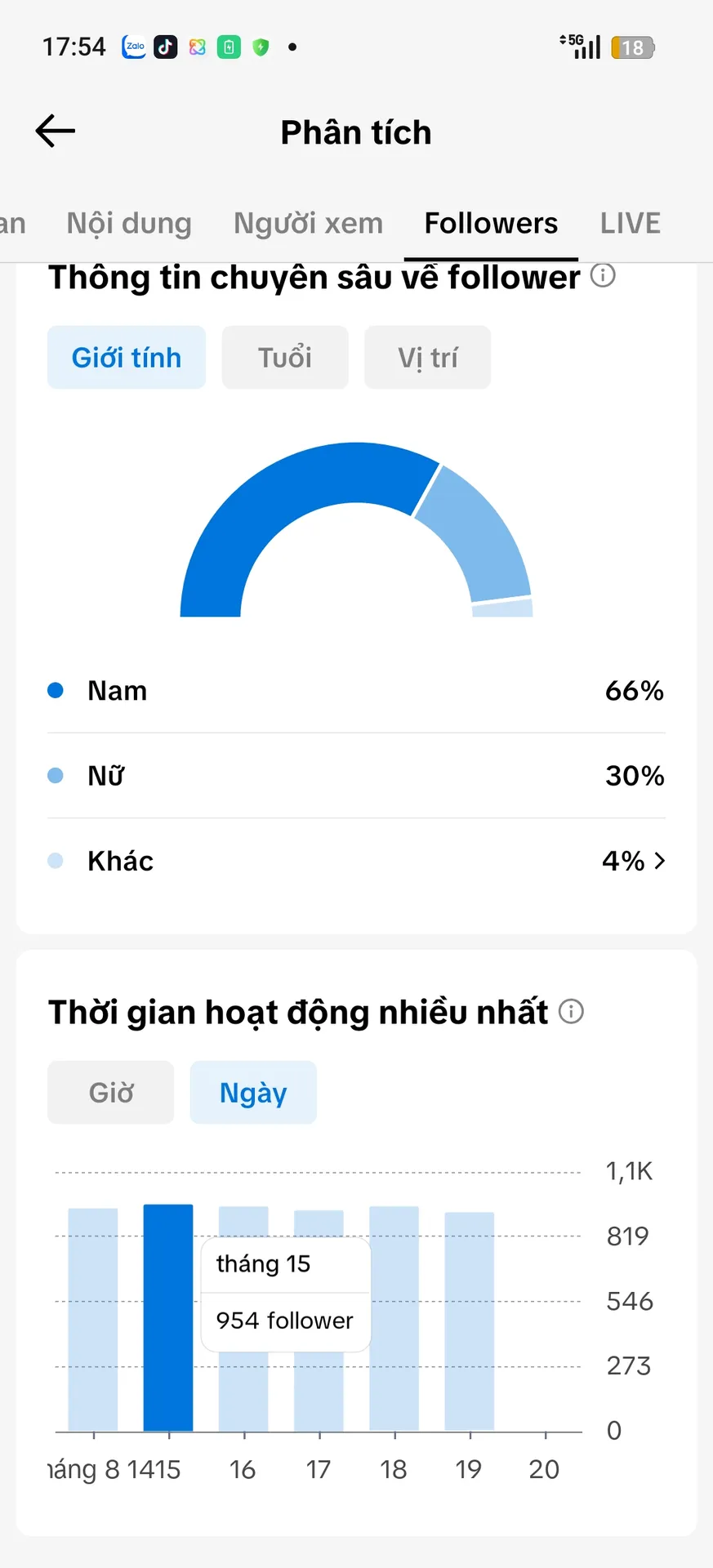 Kênh Nhỏ Full Chức Năng 2