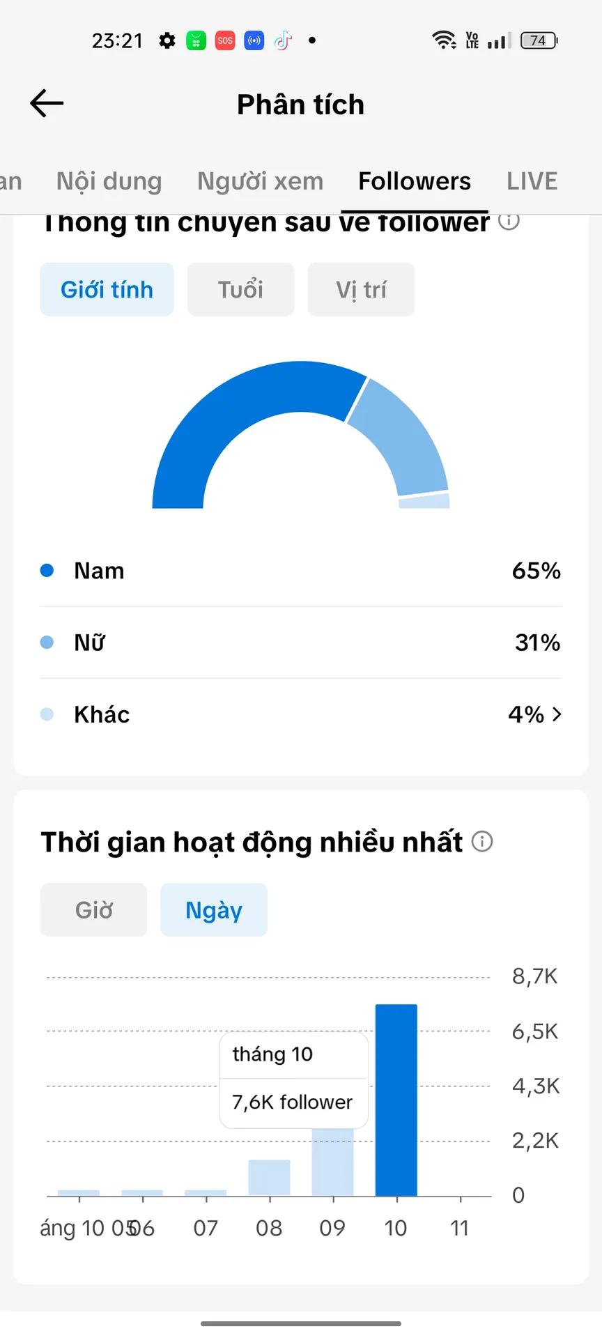 Chủ Đề Free Fire 2
