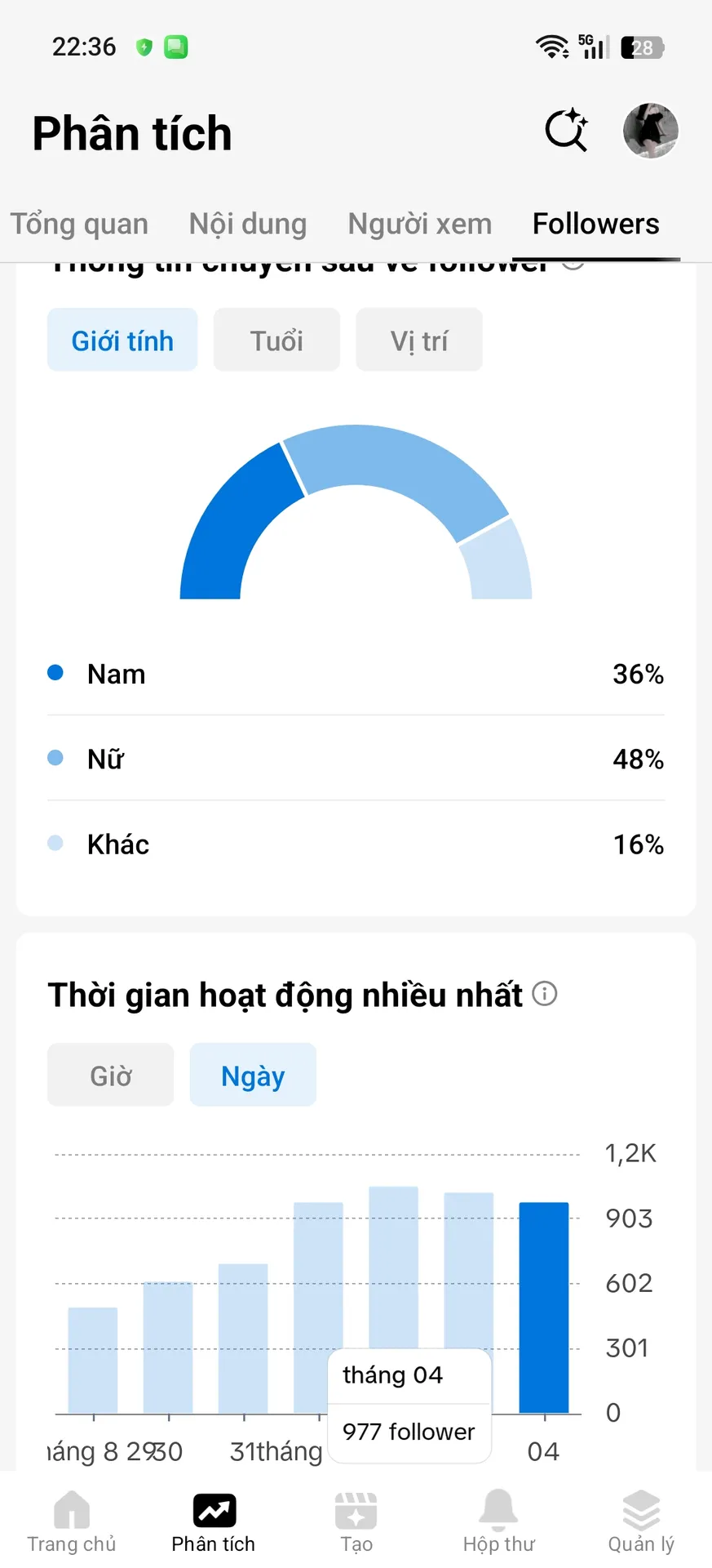 Chủ Đề Game 2