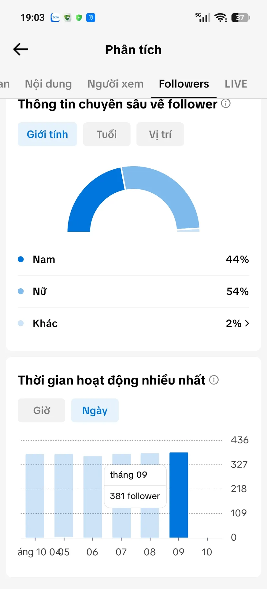 Kênh Nhỏ Full Chức Năng 2