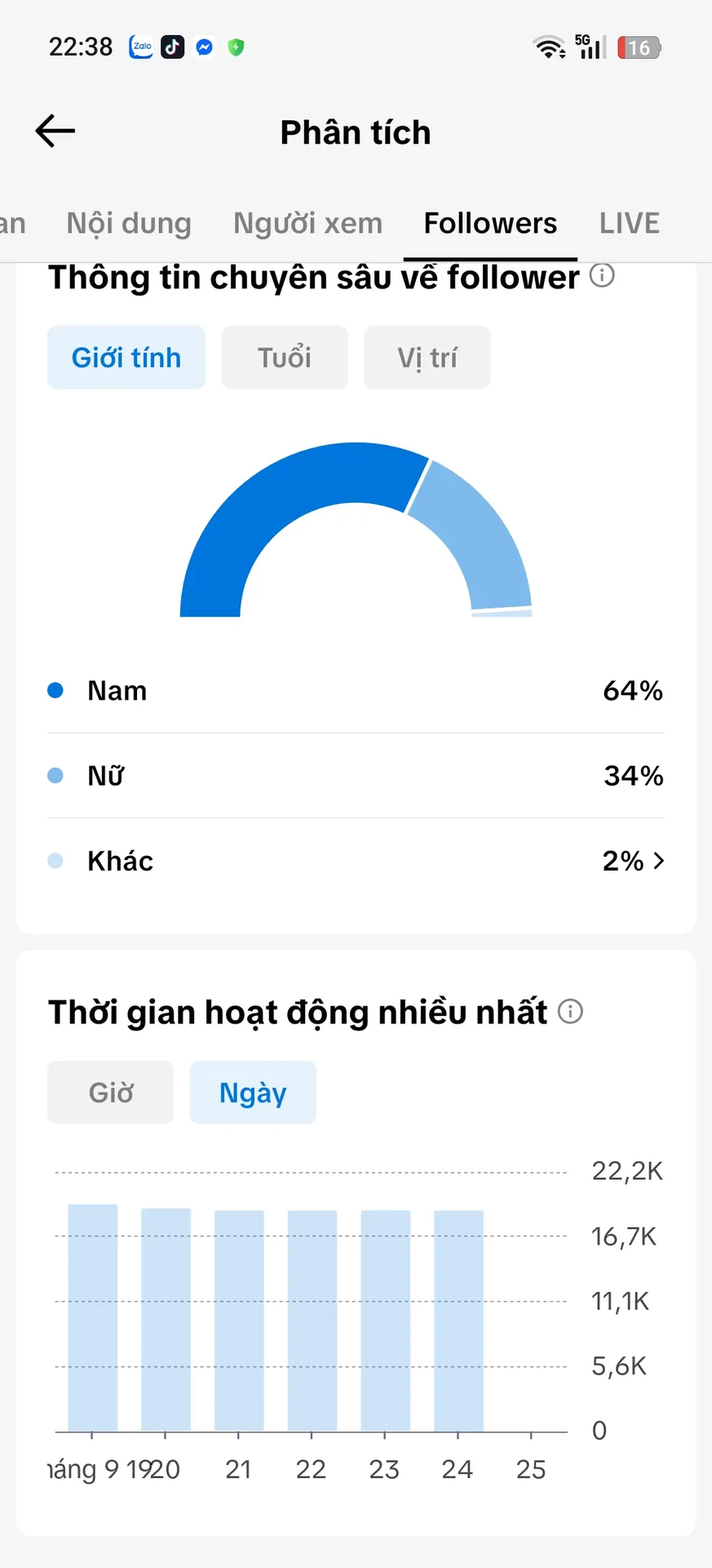Chủ Đề Phim Cấm Shop 3