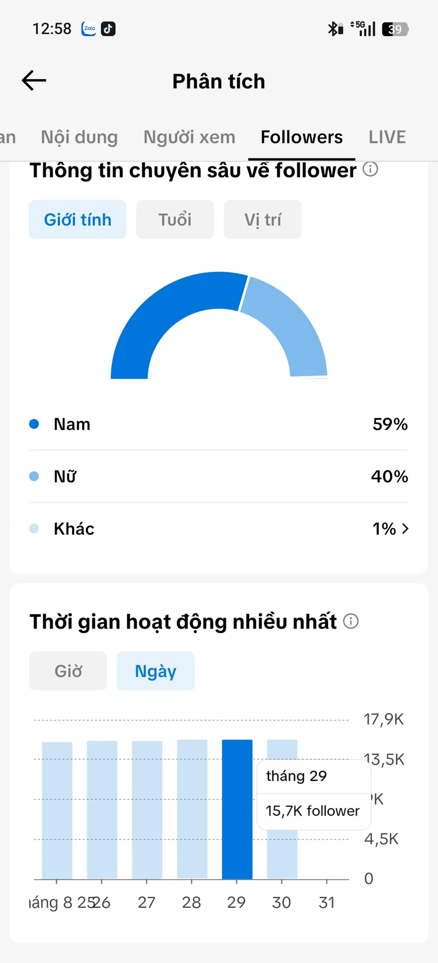Chủ Đề Âm Nhạc 3