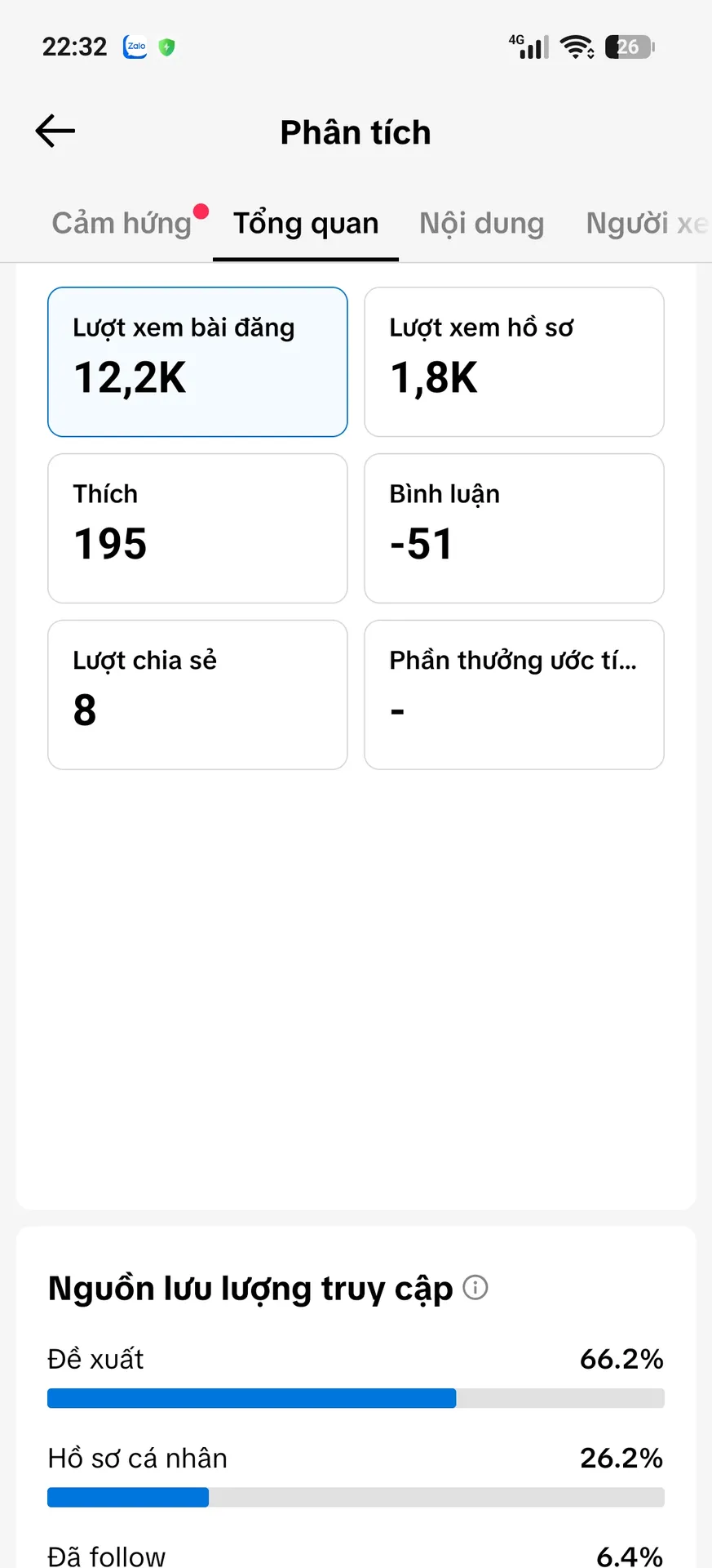 Kênh Xóa Video 2