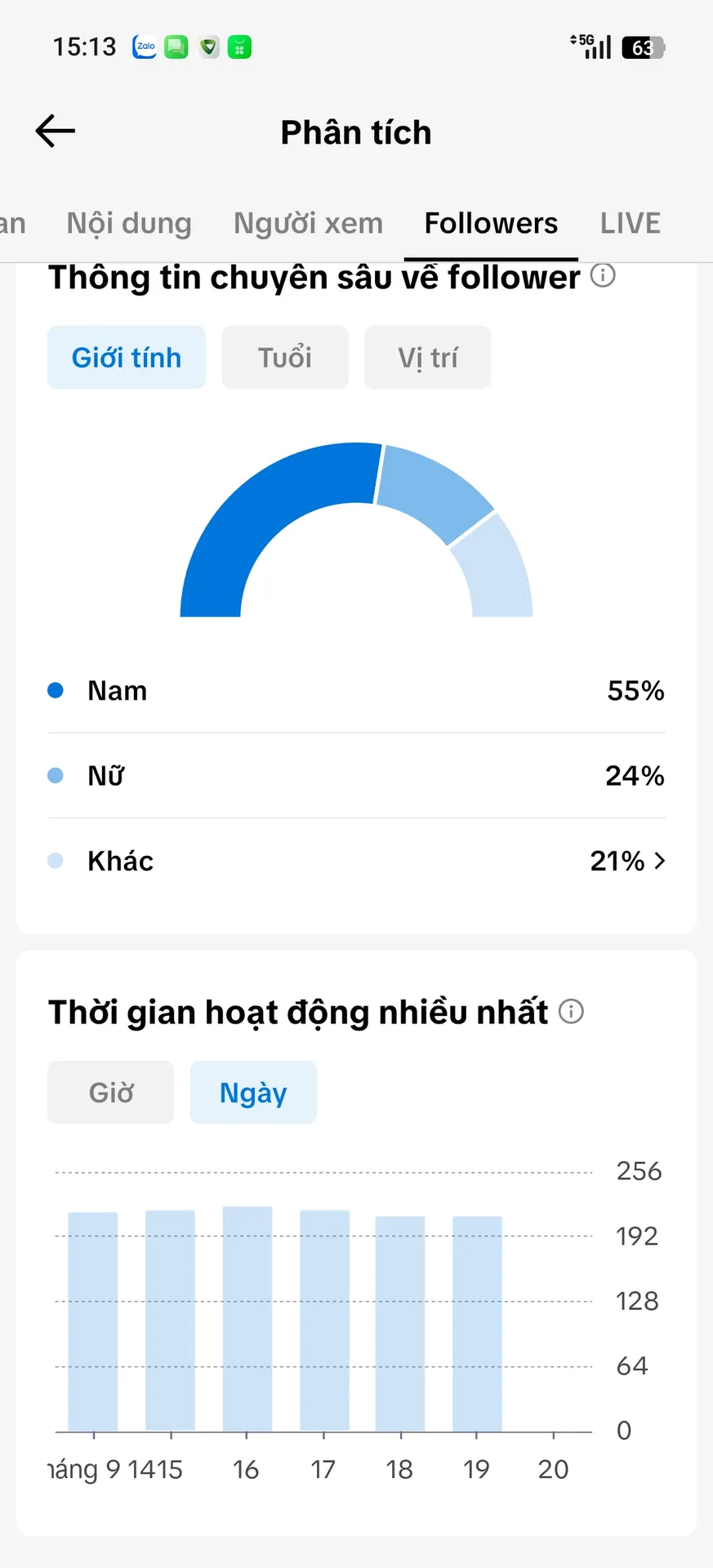 Kênh Nhỏ Full Chức Năng 2