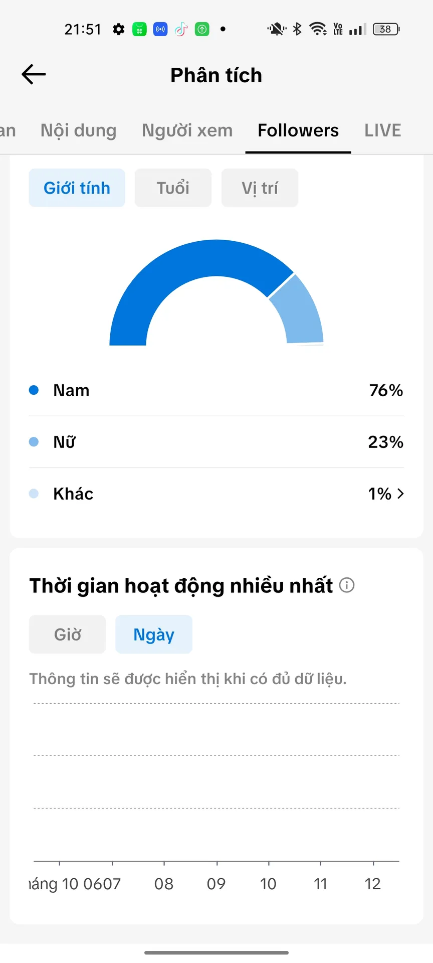 Chủ Đề Free Fire 2