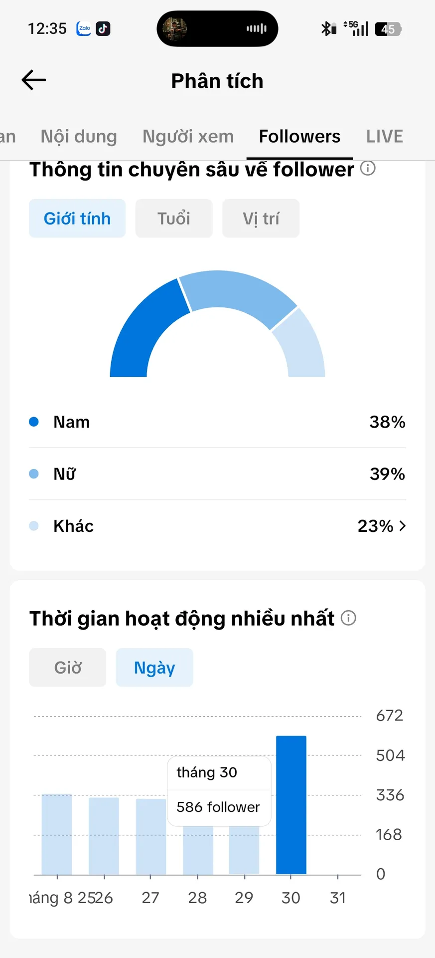 Kênh Nhỏ 2