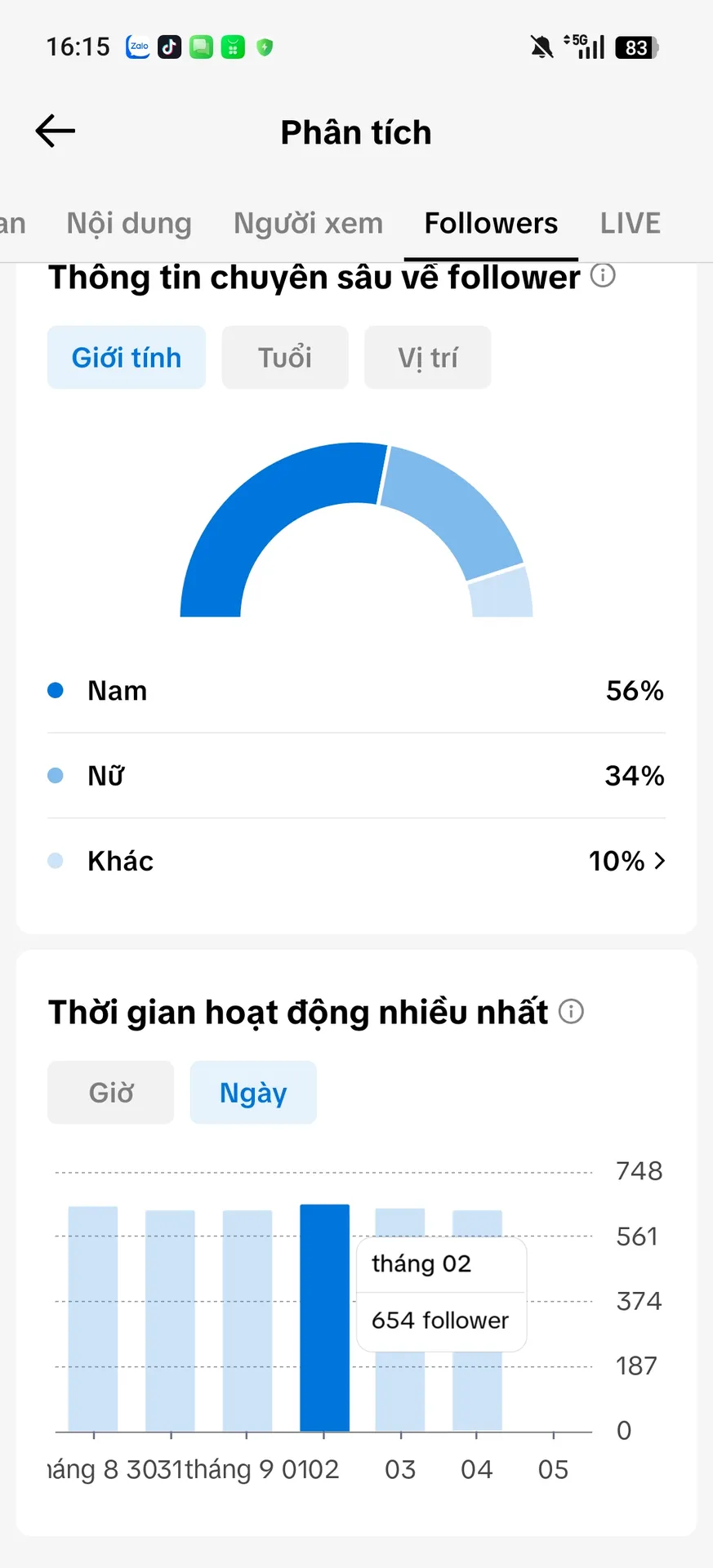 Chủ Đề Roblox 2