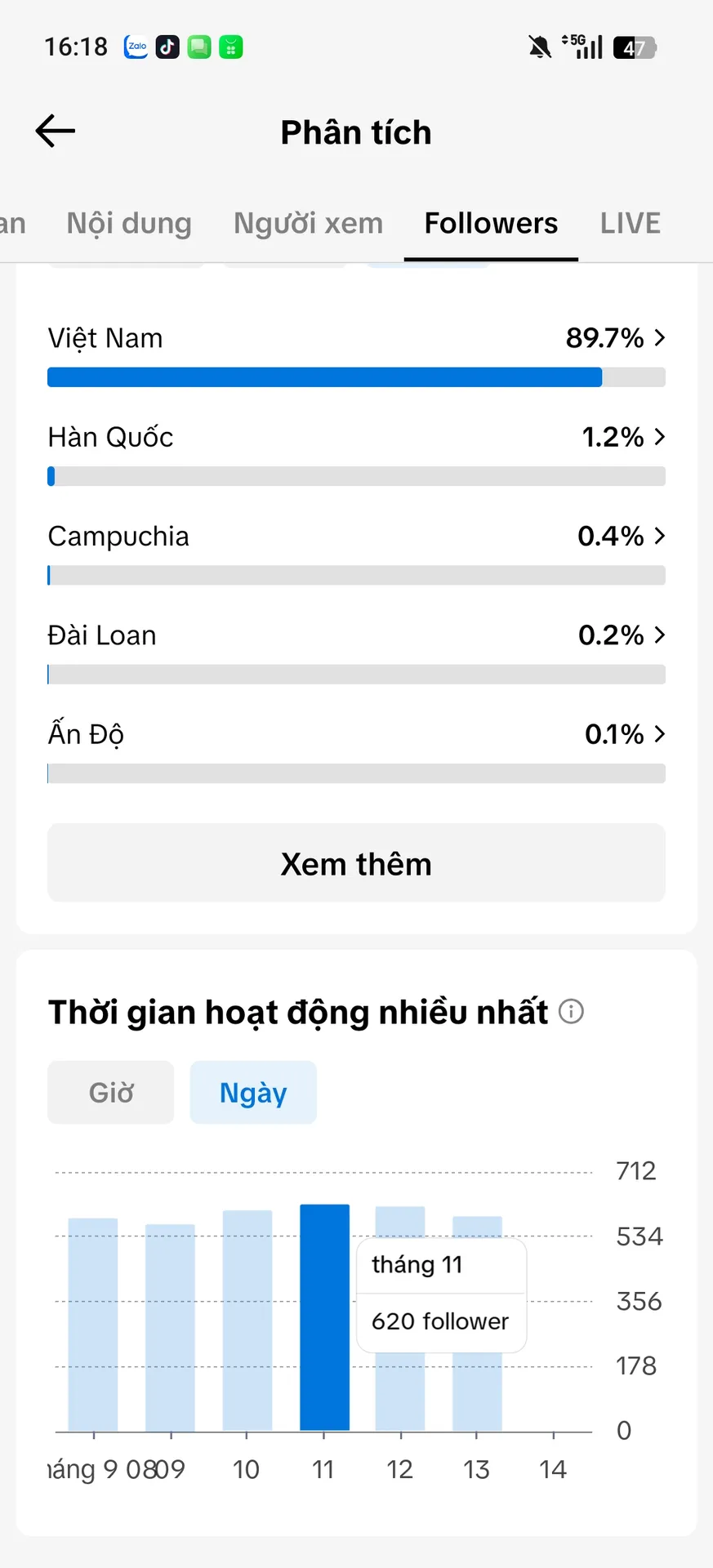 Kênh Tâm Trạng 3