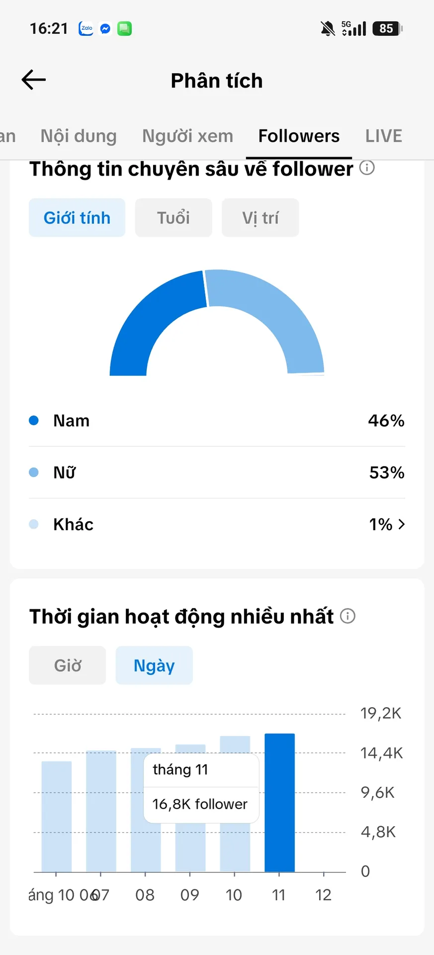 Kênh Ngoại 3