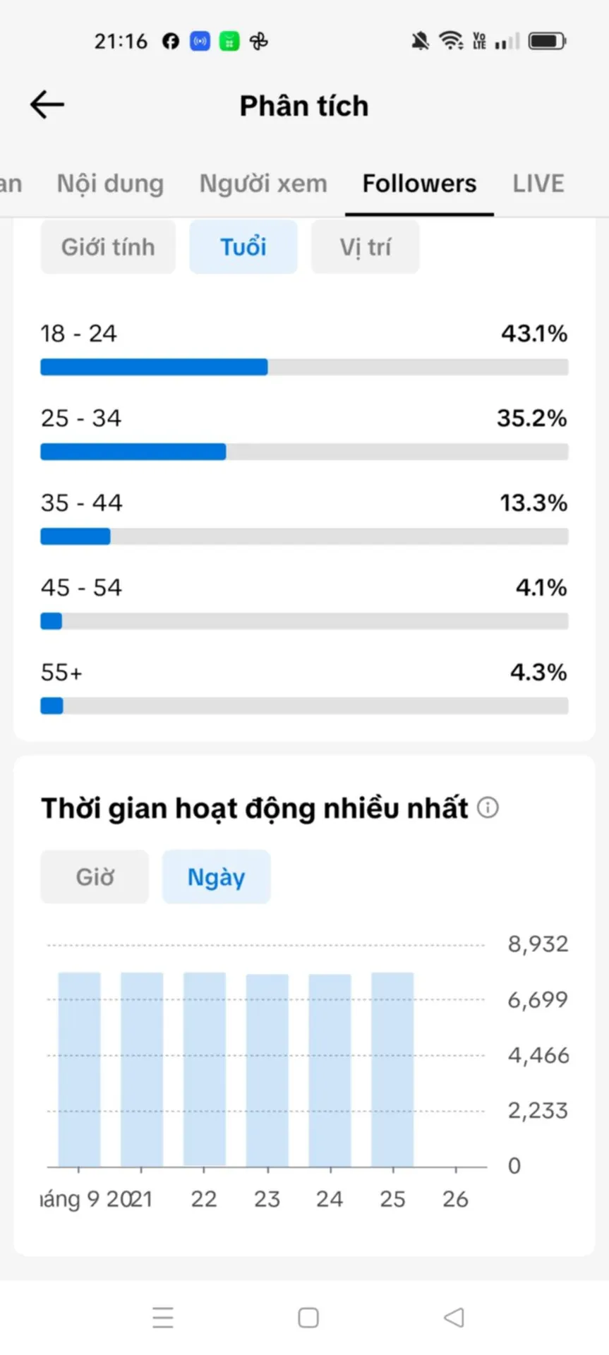 Chủ Đề Phim Tim Cao 3