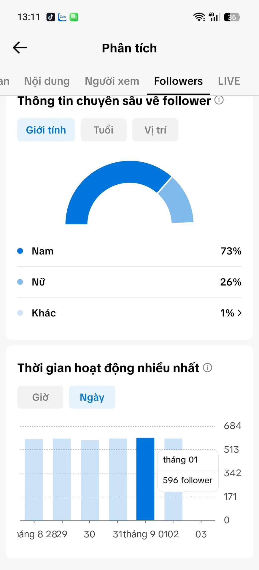 Chủ Đề Game 2