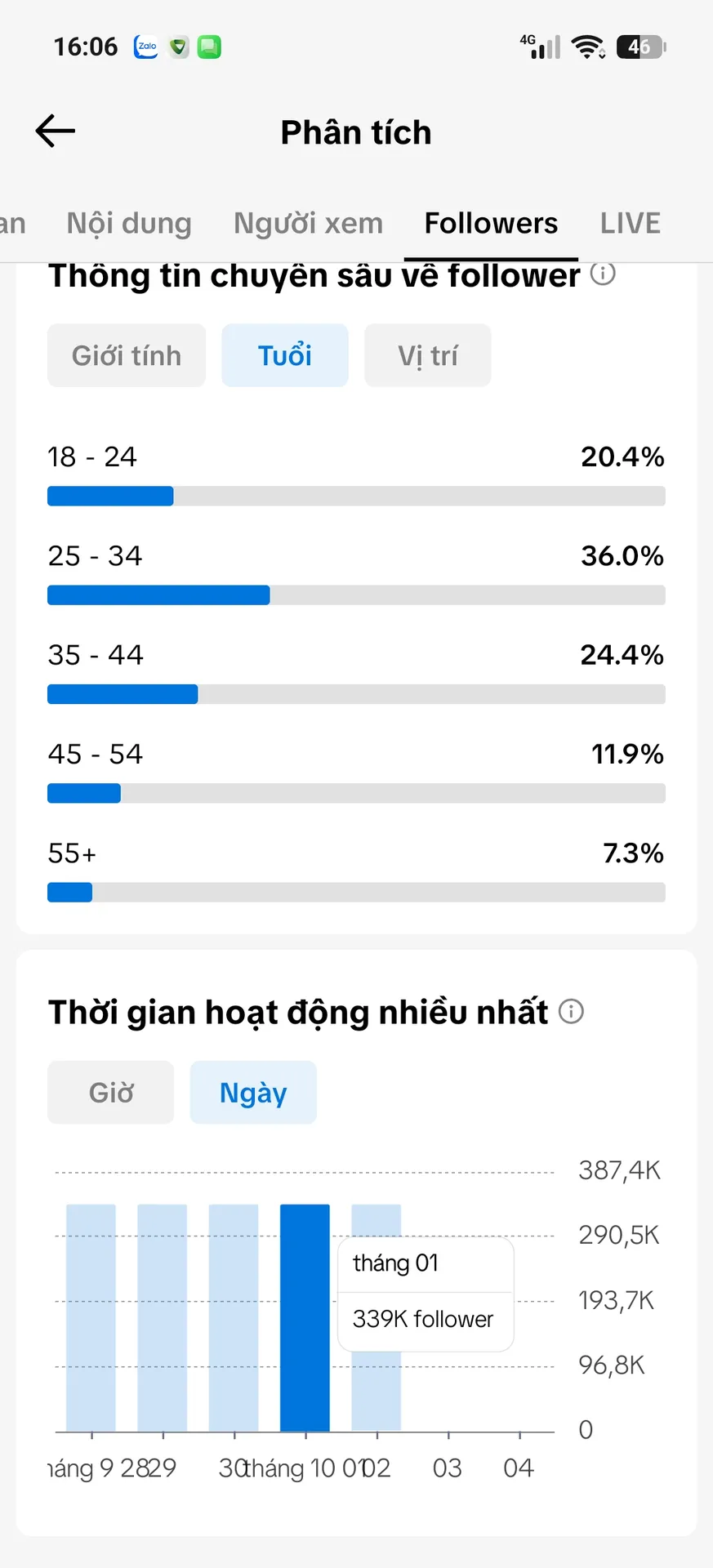 Kênh Us Đời Sống Làm Thương Hiệu 4