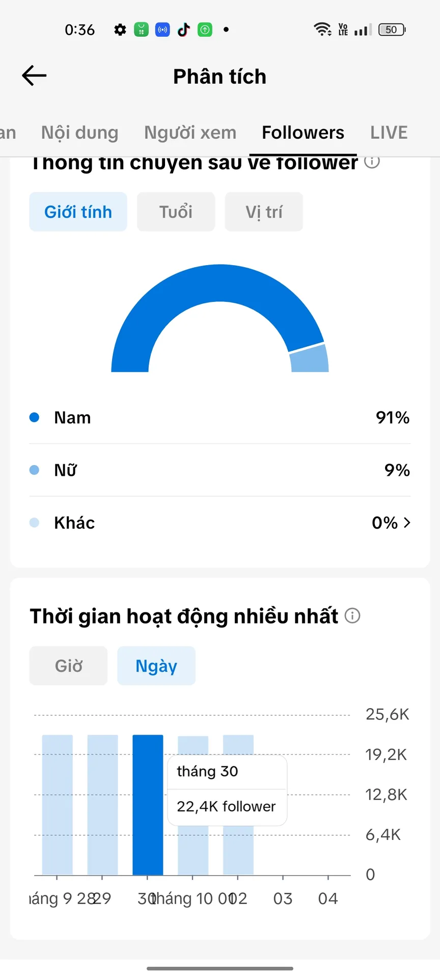 Chủ Đề Gái Xinh Cấm Shop 3