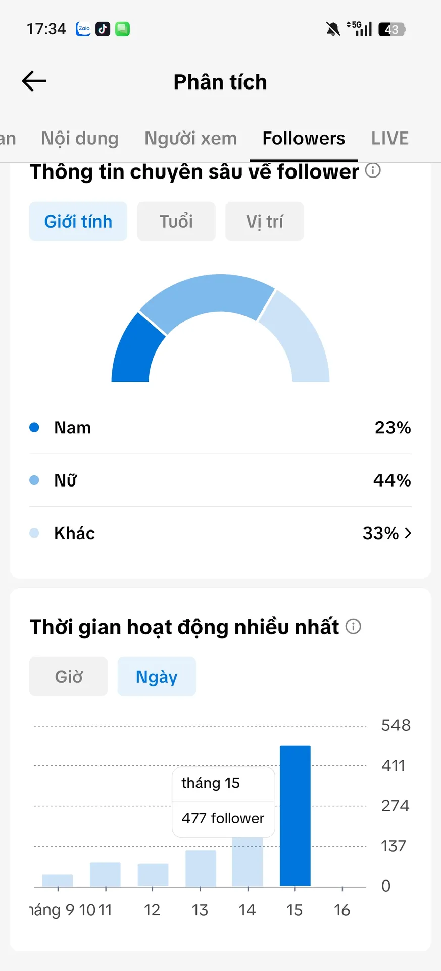 Chủ Đề Free Fire 2