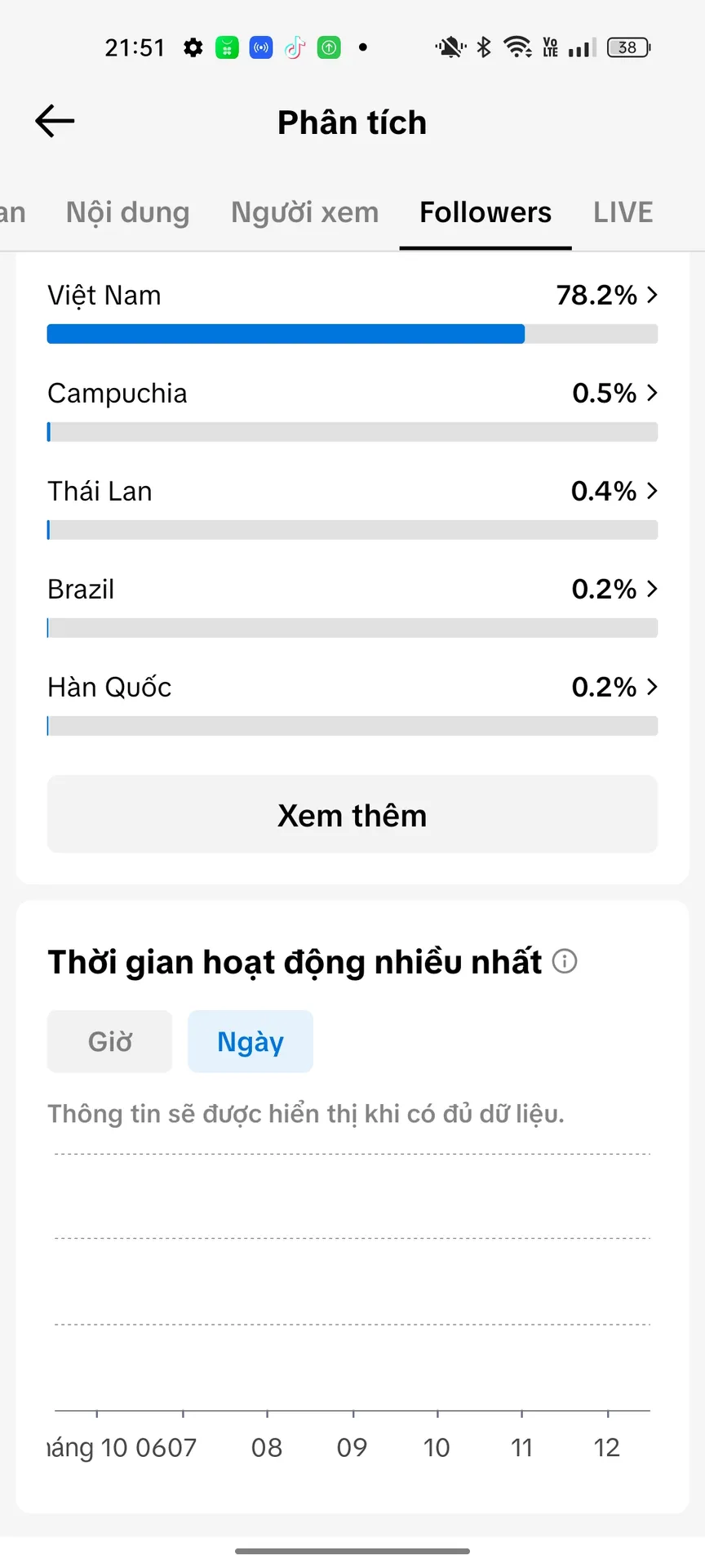 Chủ Đề Free Fire 3