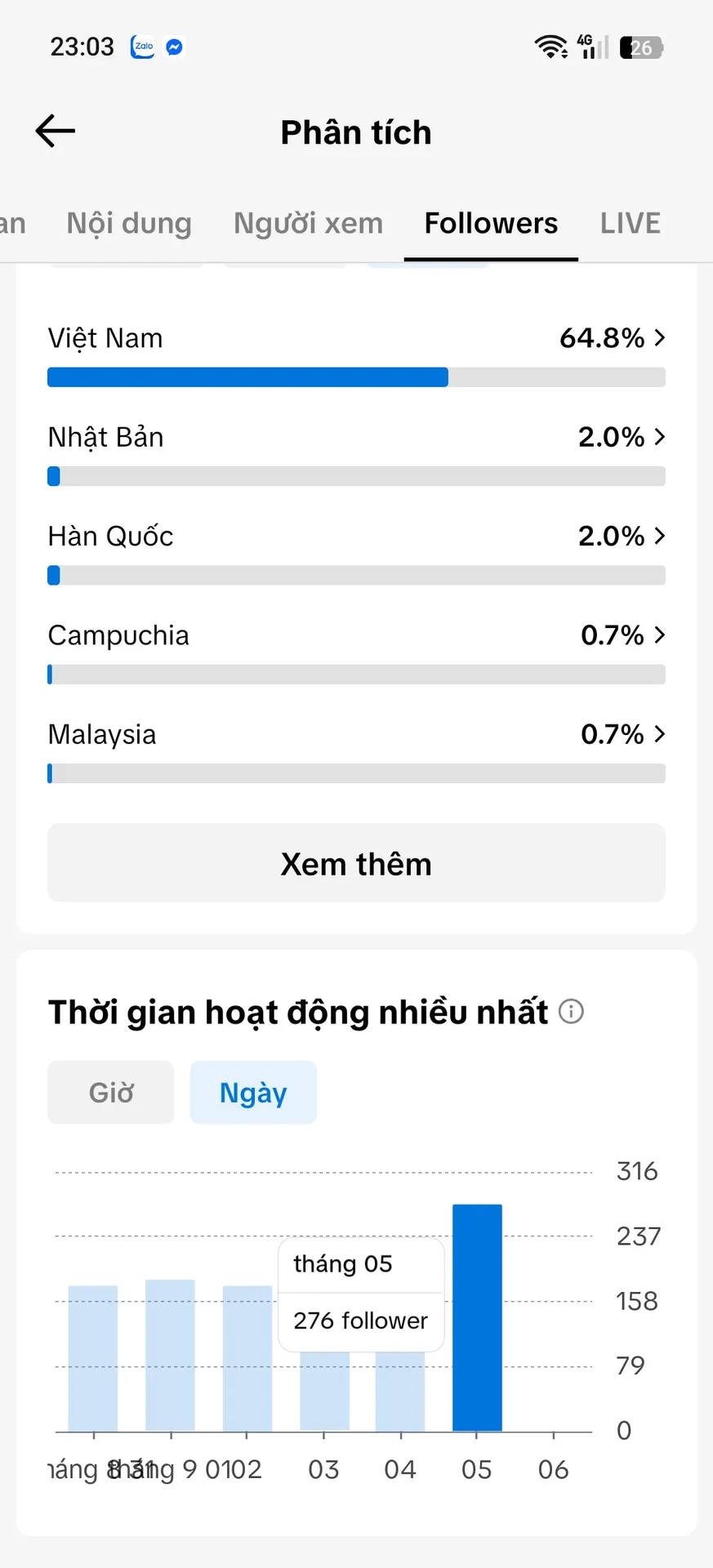 Kênh Nhỏ Full Chức Năng 3