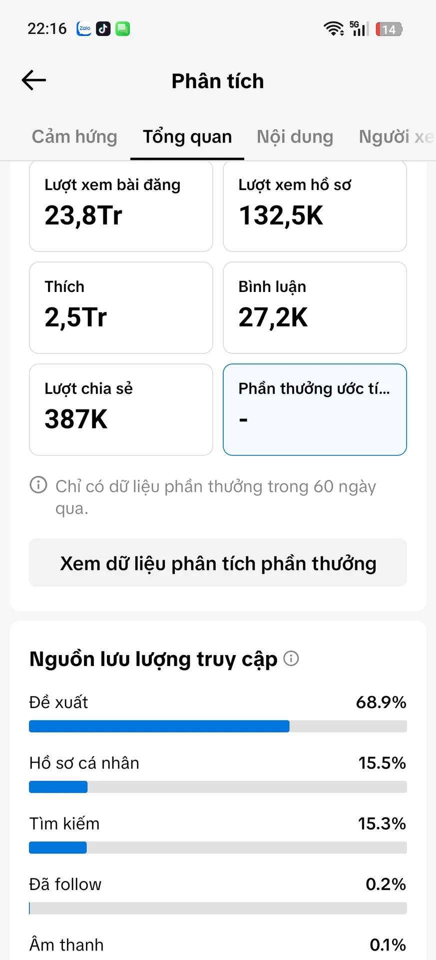 Chủ Đề Âm Nhạc 2