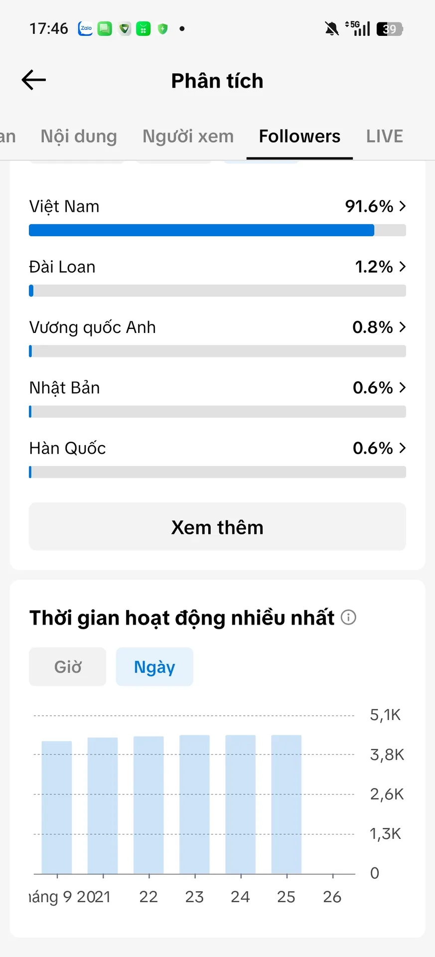 Chủ Đề Phim 3