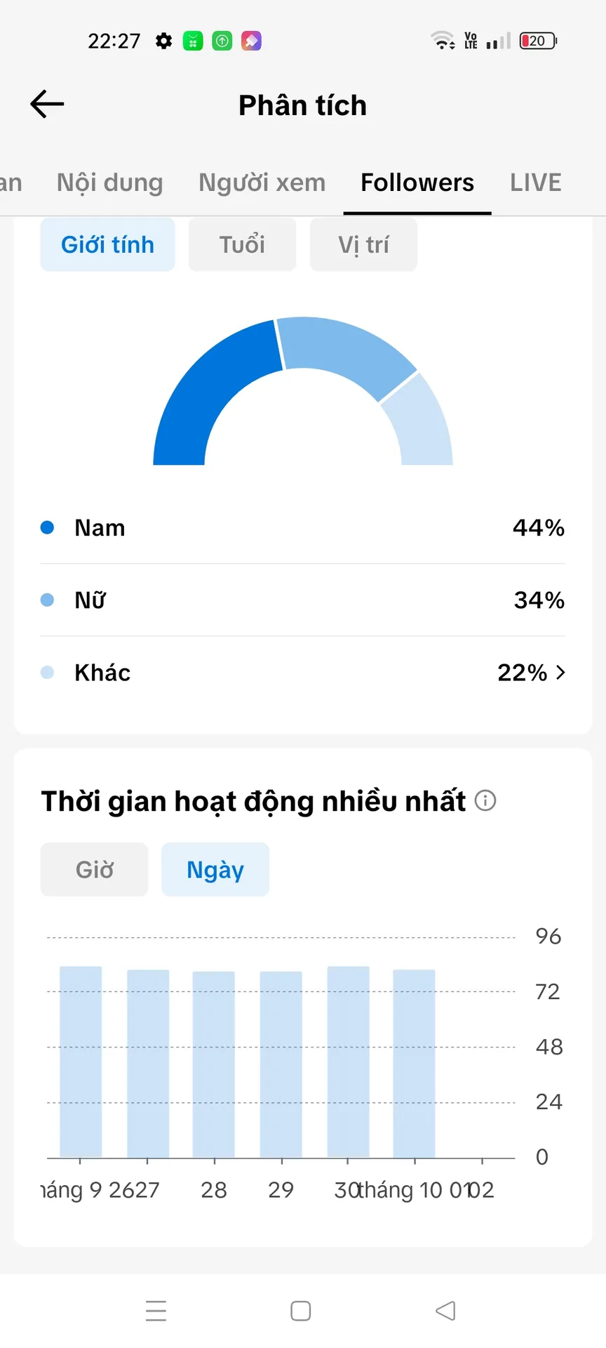 Chủ Đề Free Fire 2