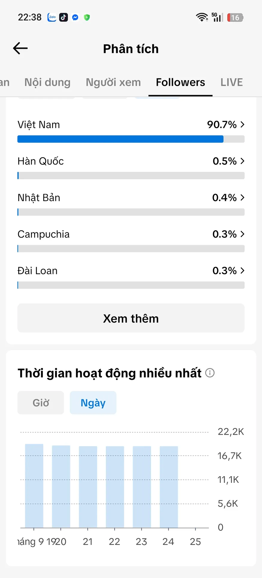 Chủ Đề Phim Cấm Shop 5