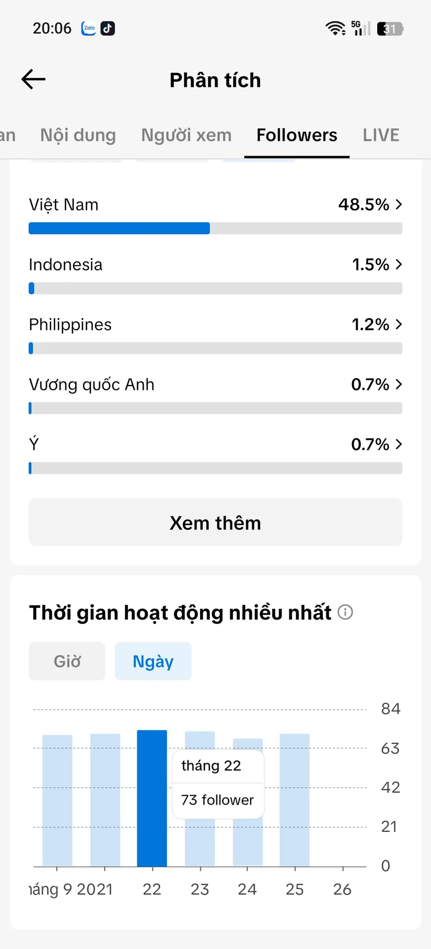 Kênh Nhỏ Cấm Shop 3