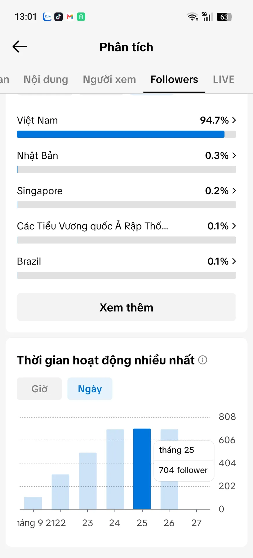Kênh Nhỏ Full Chức Năng 3