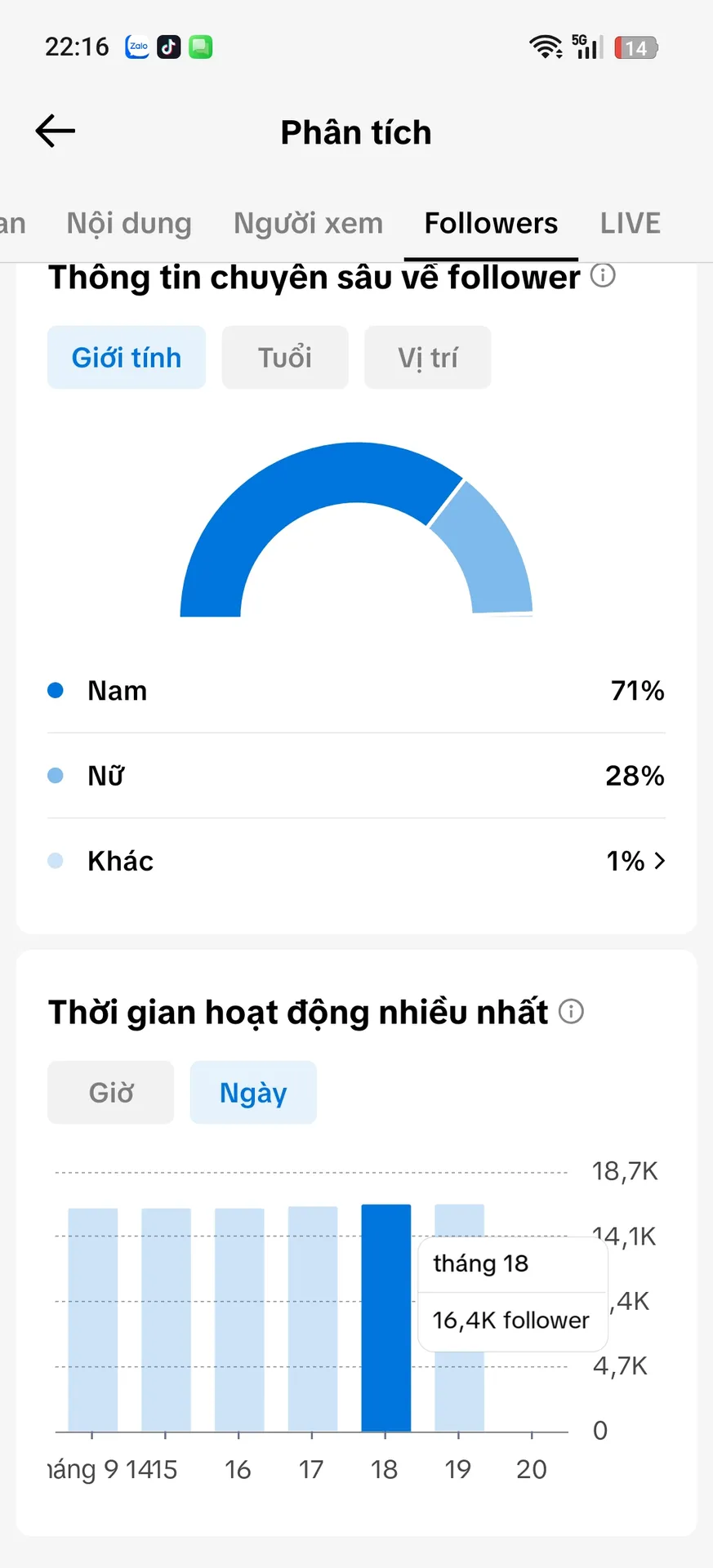 Chủ Đề Âm Nhạc 3