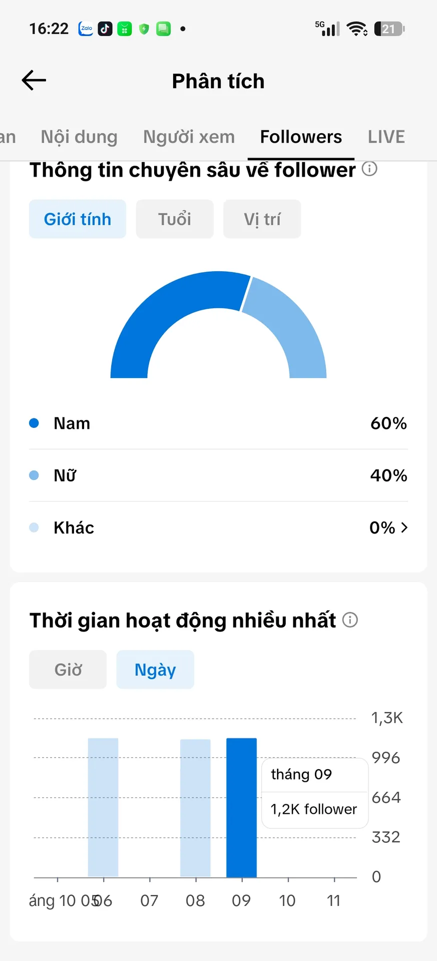 Chủ Đề Free Fire 3
