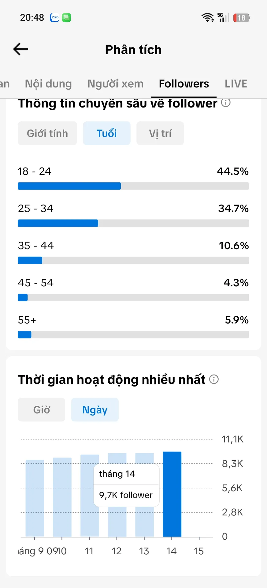 Chủ Đề Tâm Trạng 4