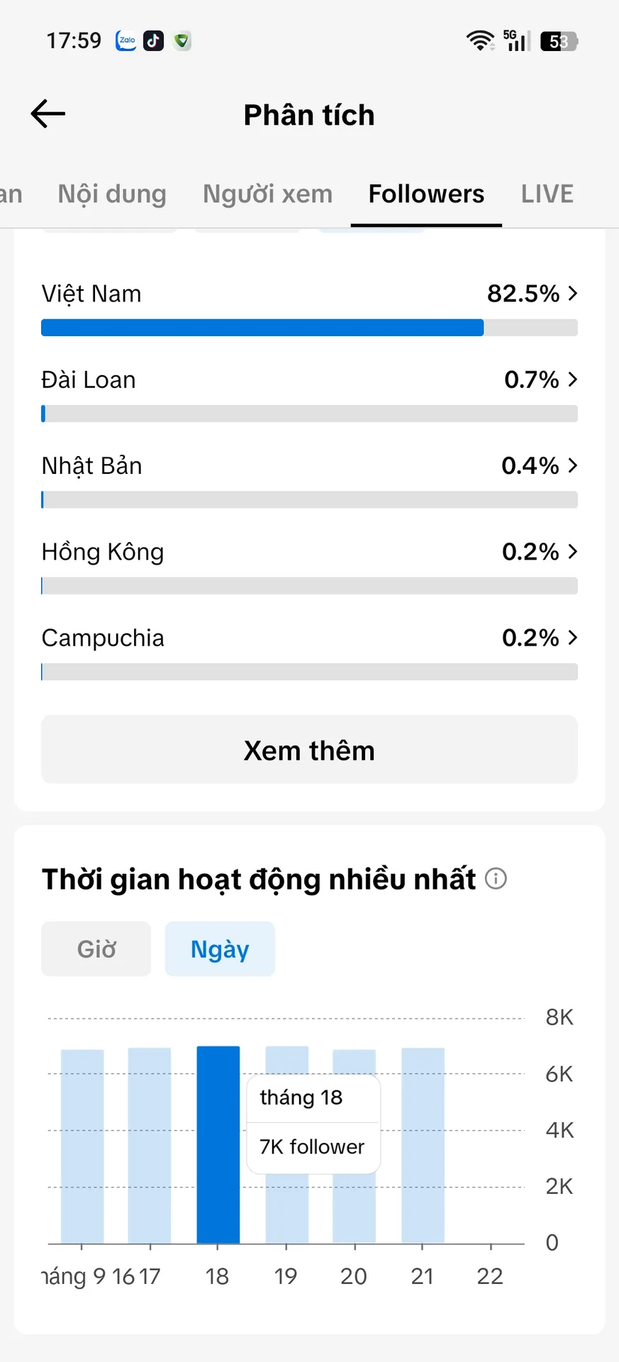 Chủ Đề Liên Quân 5