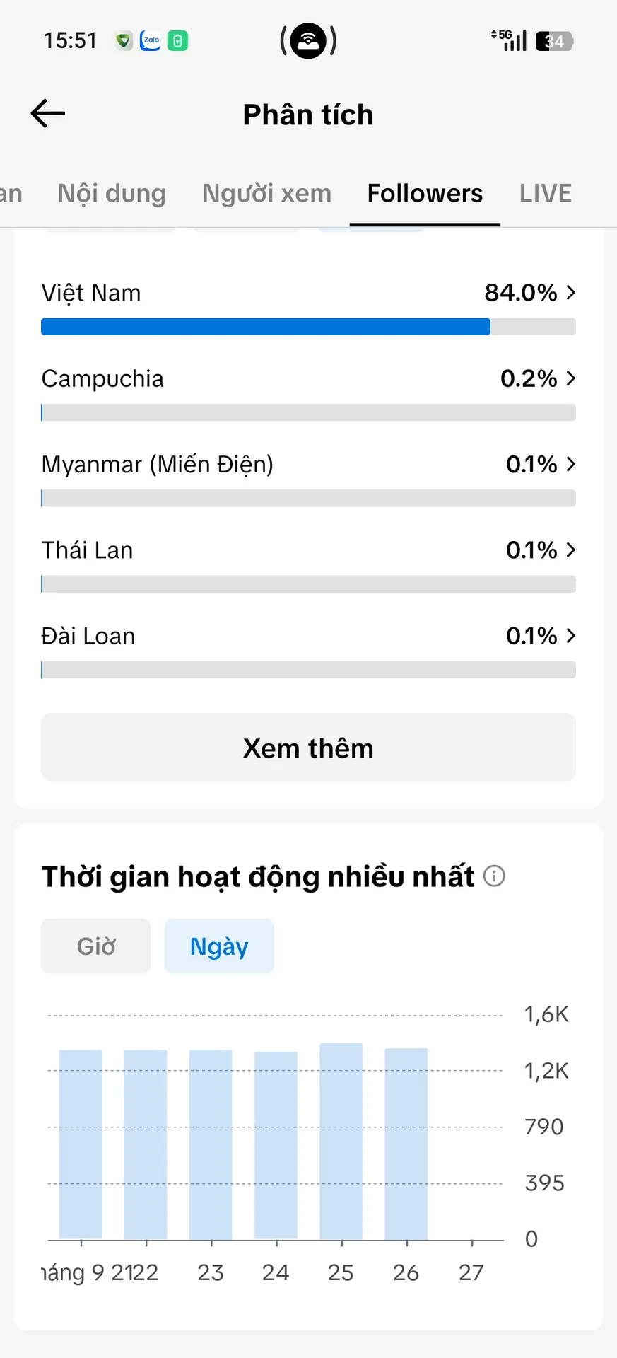Chủ Đề Bóng Đá 3