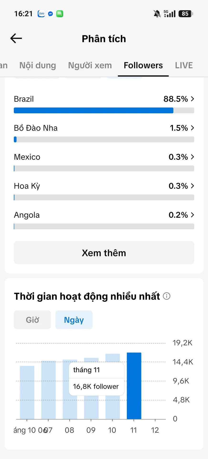 Kênh Ngoại 5