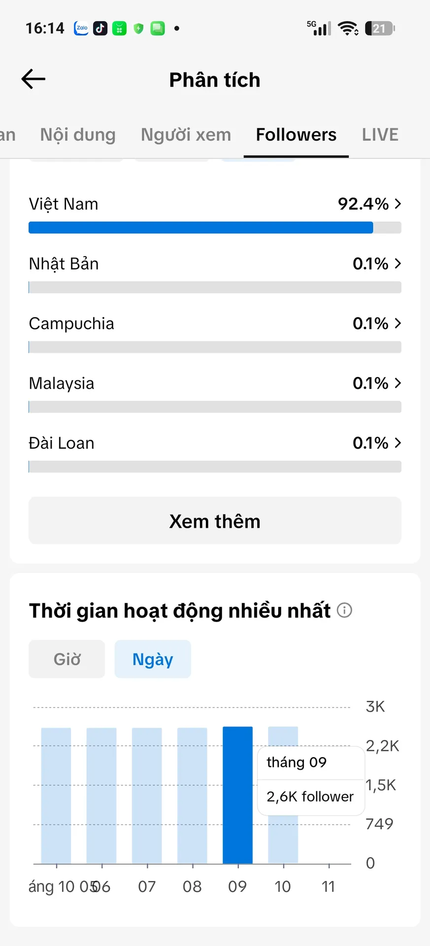 Chủ Đề Tâm Trạng Tim Cao 3