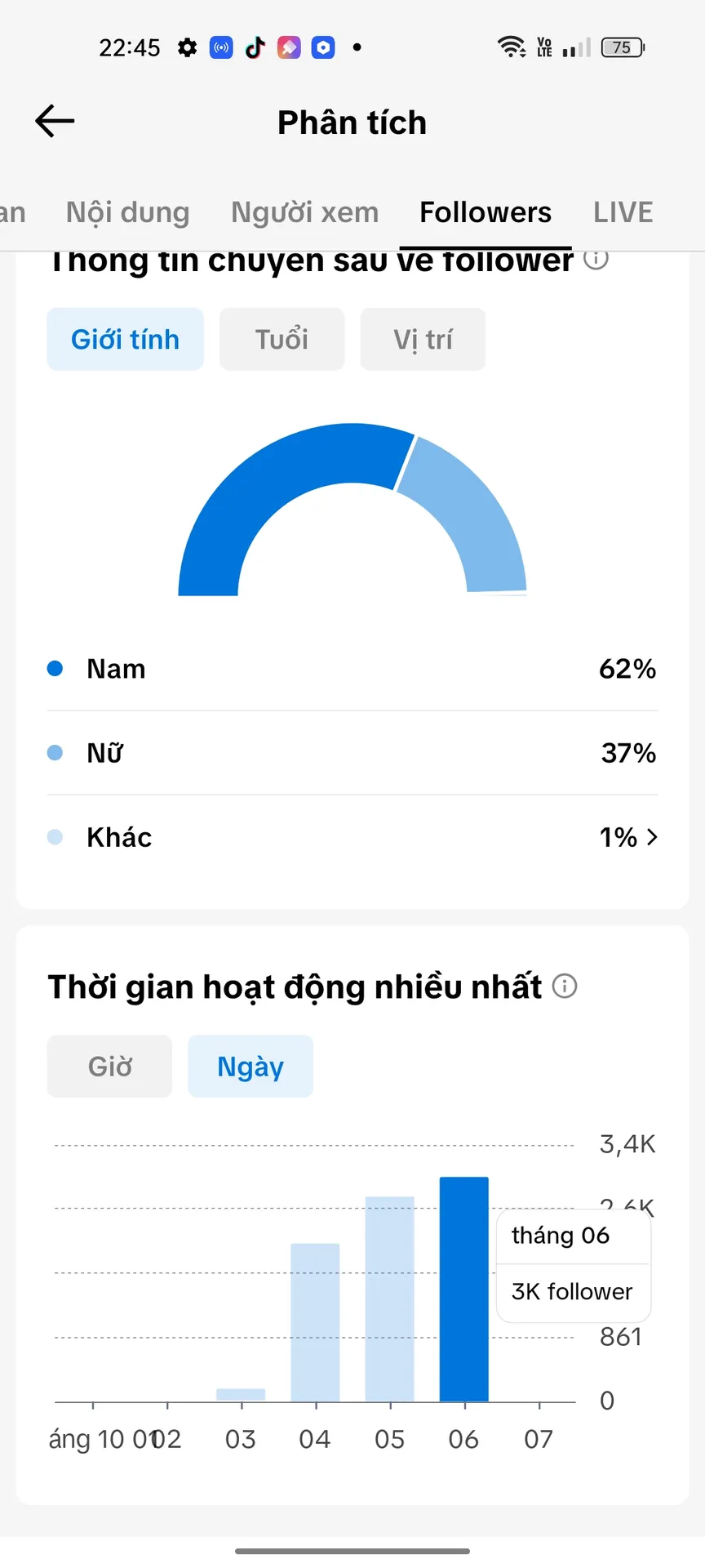 Chủ Đề Học Trò 2