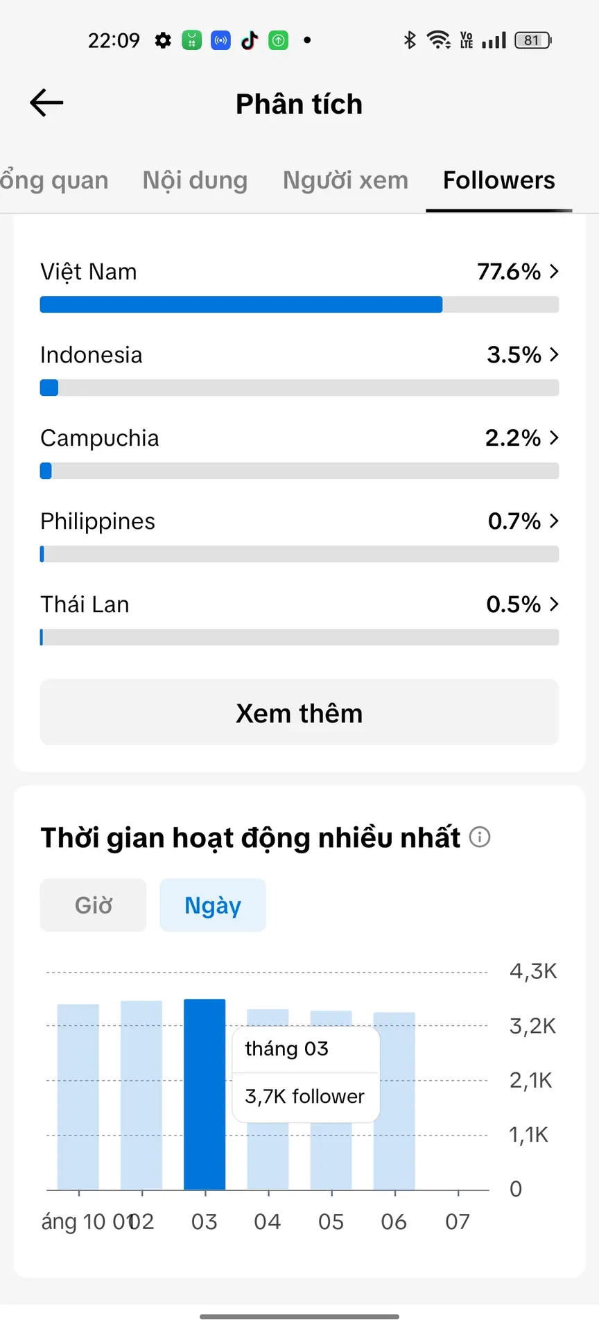 Chủ Đề Idol Nữ Cao 3