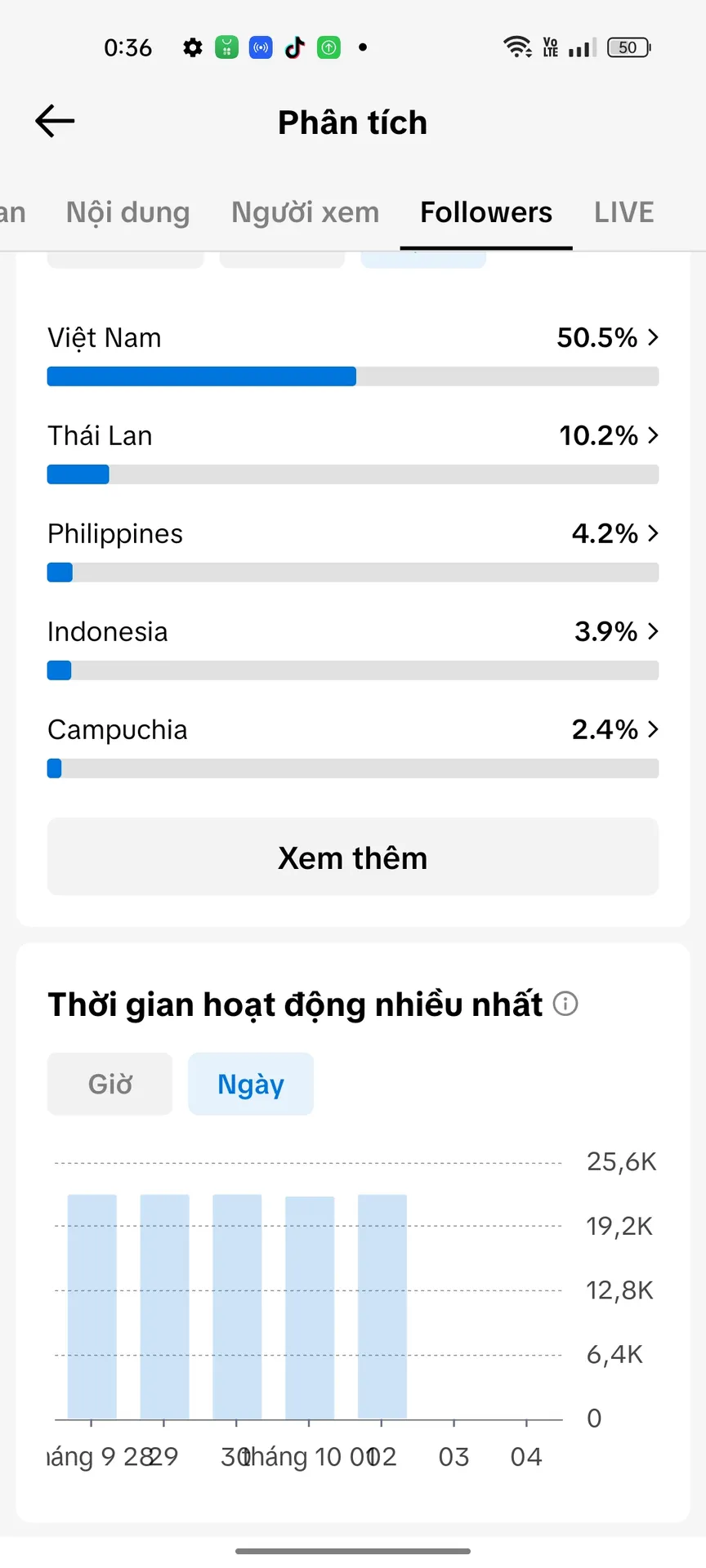 Chủ Đề Gái Xinh Cấm Shop 5