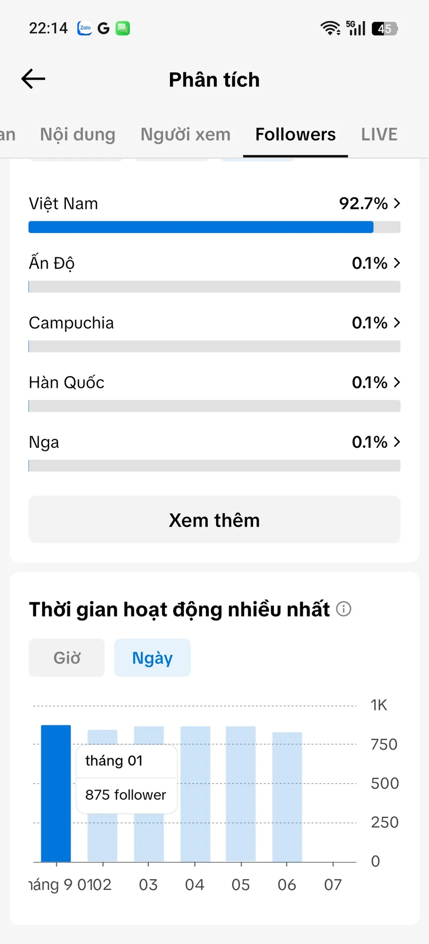 Kênh Cá Nhân Nam 3