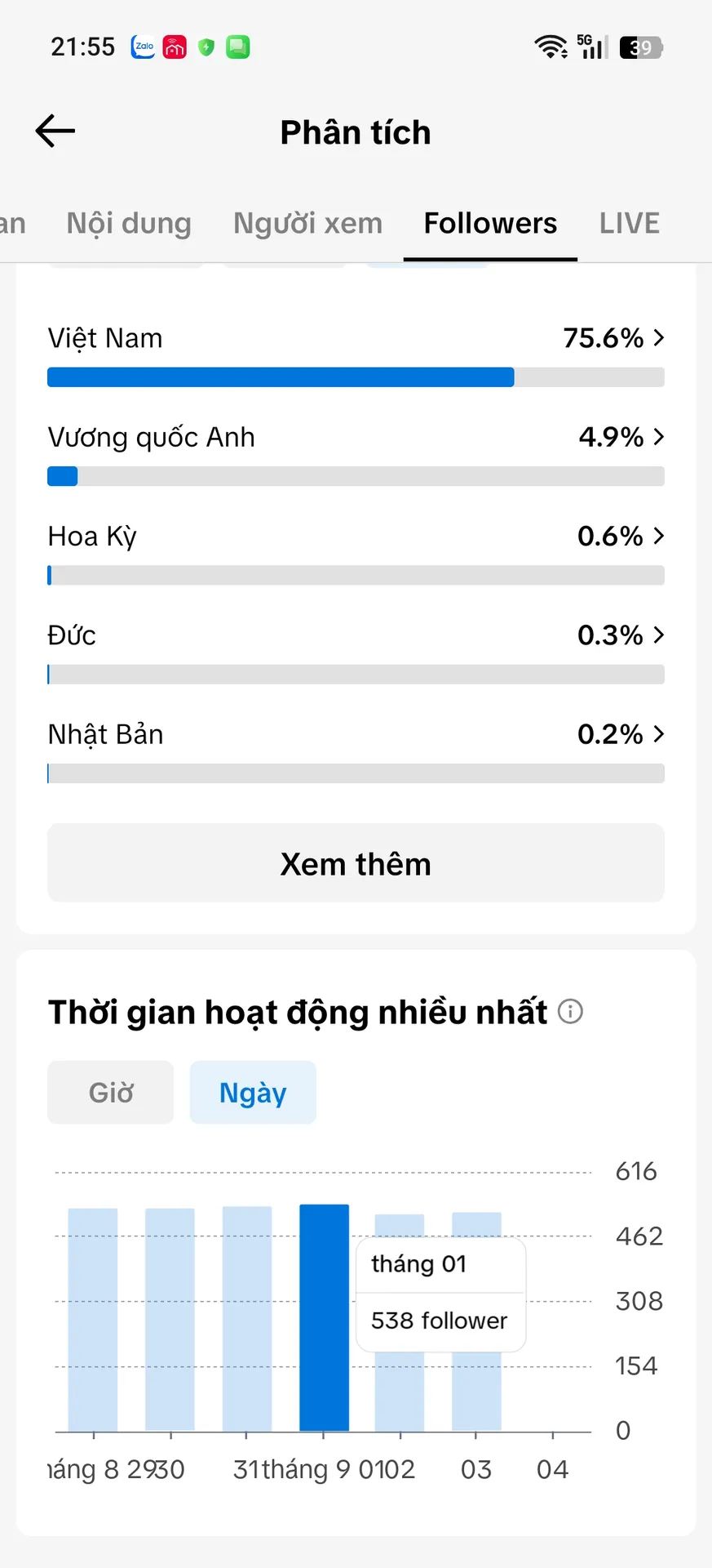 Chủ Đề Bóng Đá 3