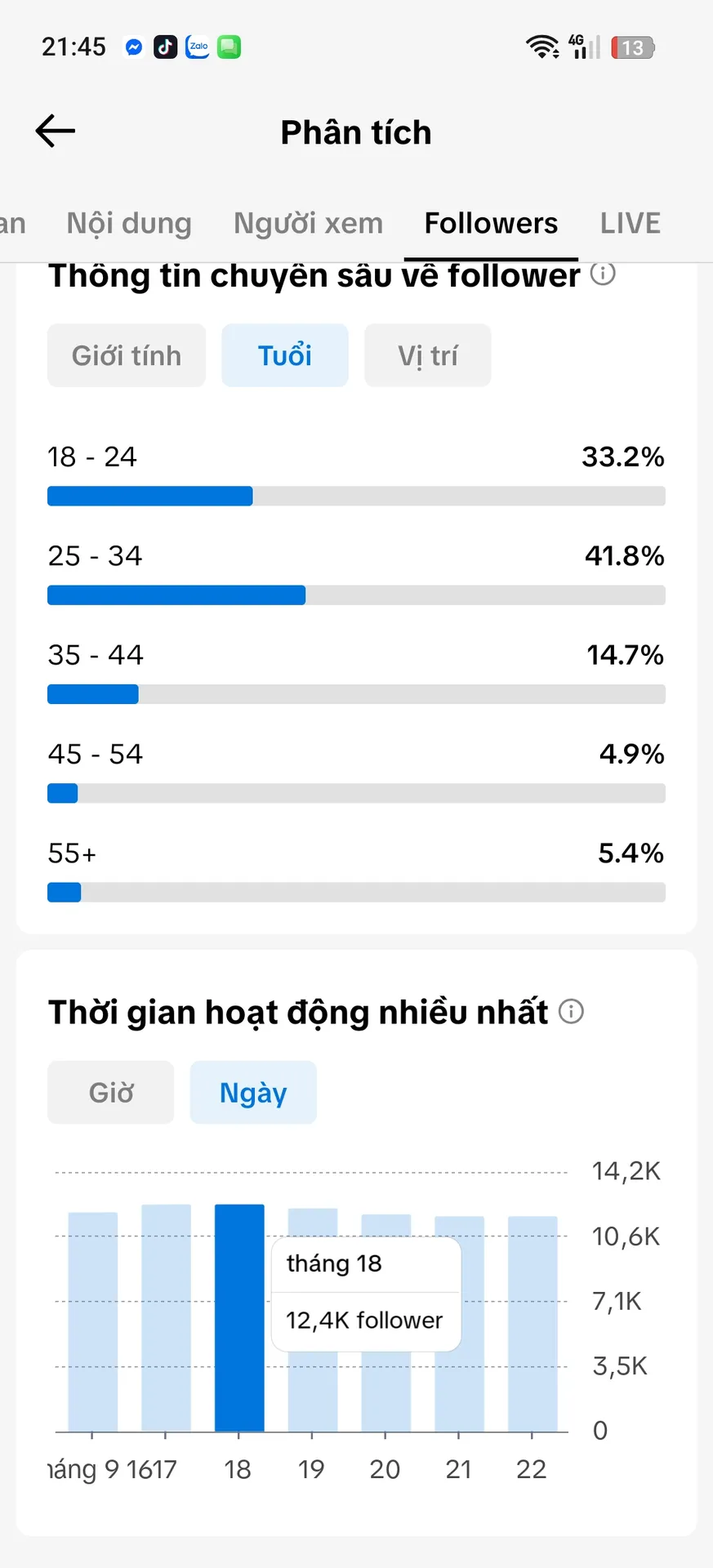 Chủ Đề Liên Quân Cấm Live 4
