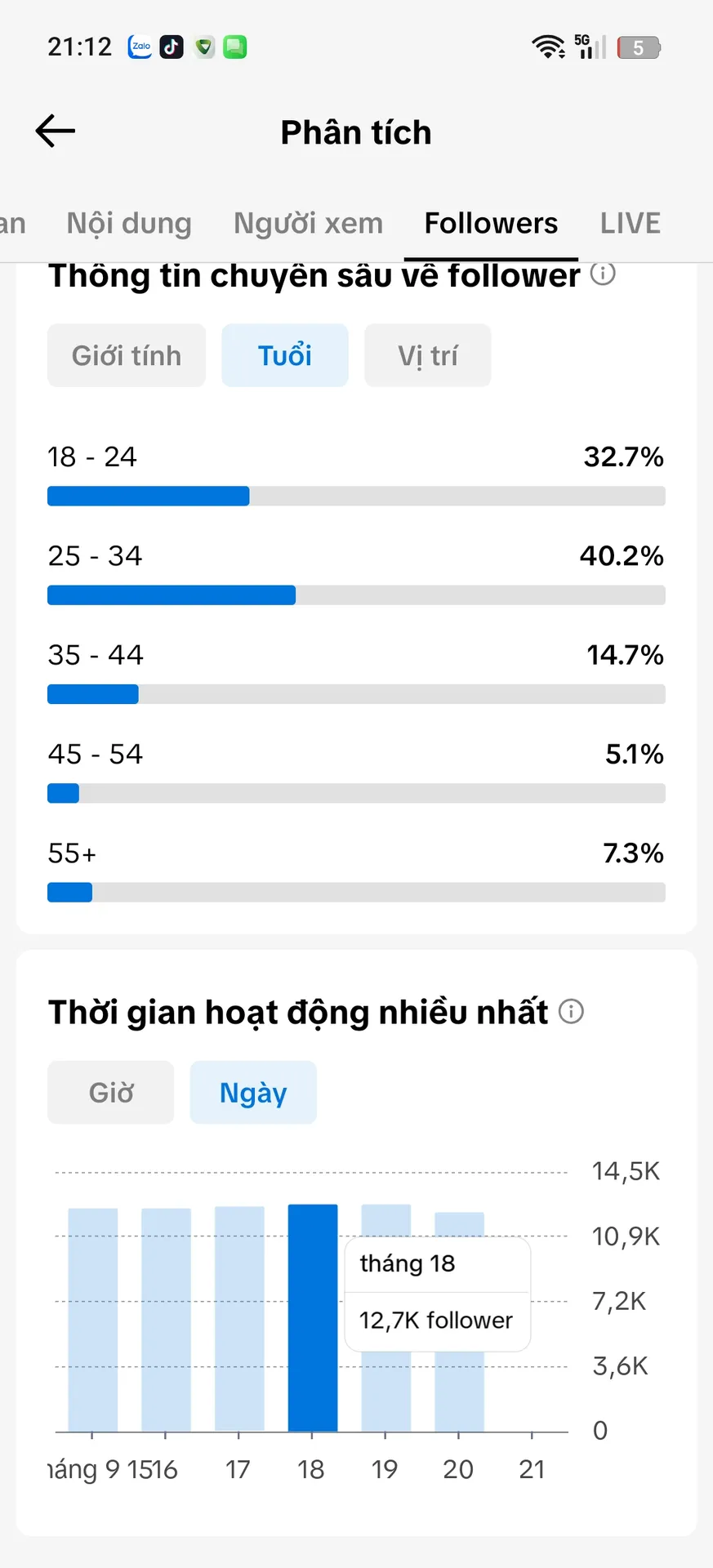 Chủ Đề Game 4