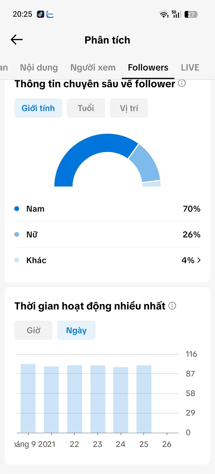 Kênh Nhỏ Xóa Video 2