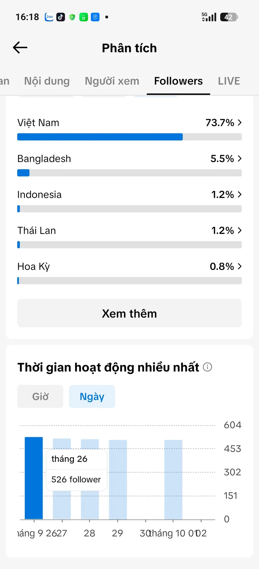Chủ Đề Game 3