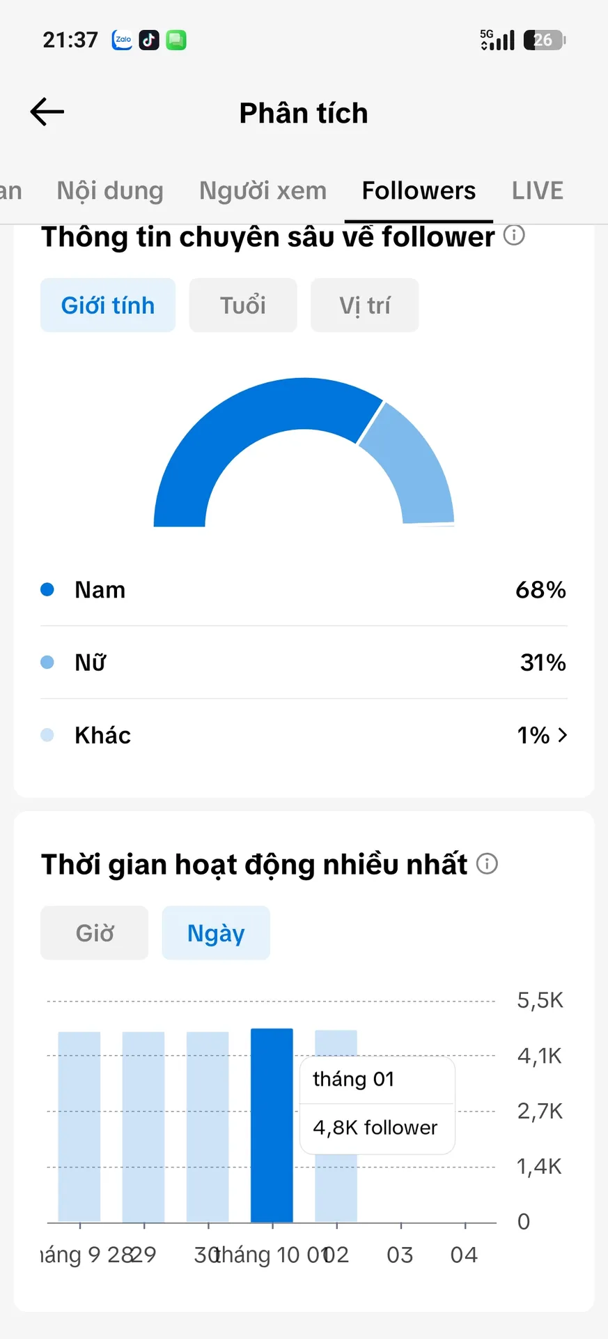 Chủ Đề Game 2