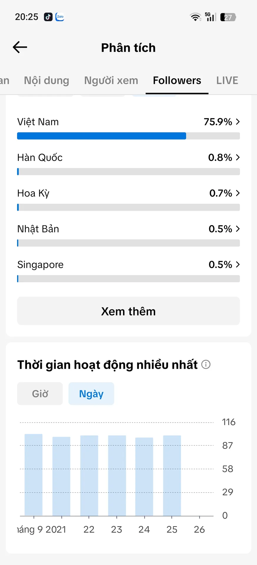 Kênh Nhỏ Xóa Video 3