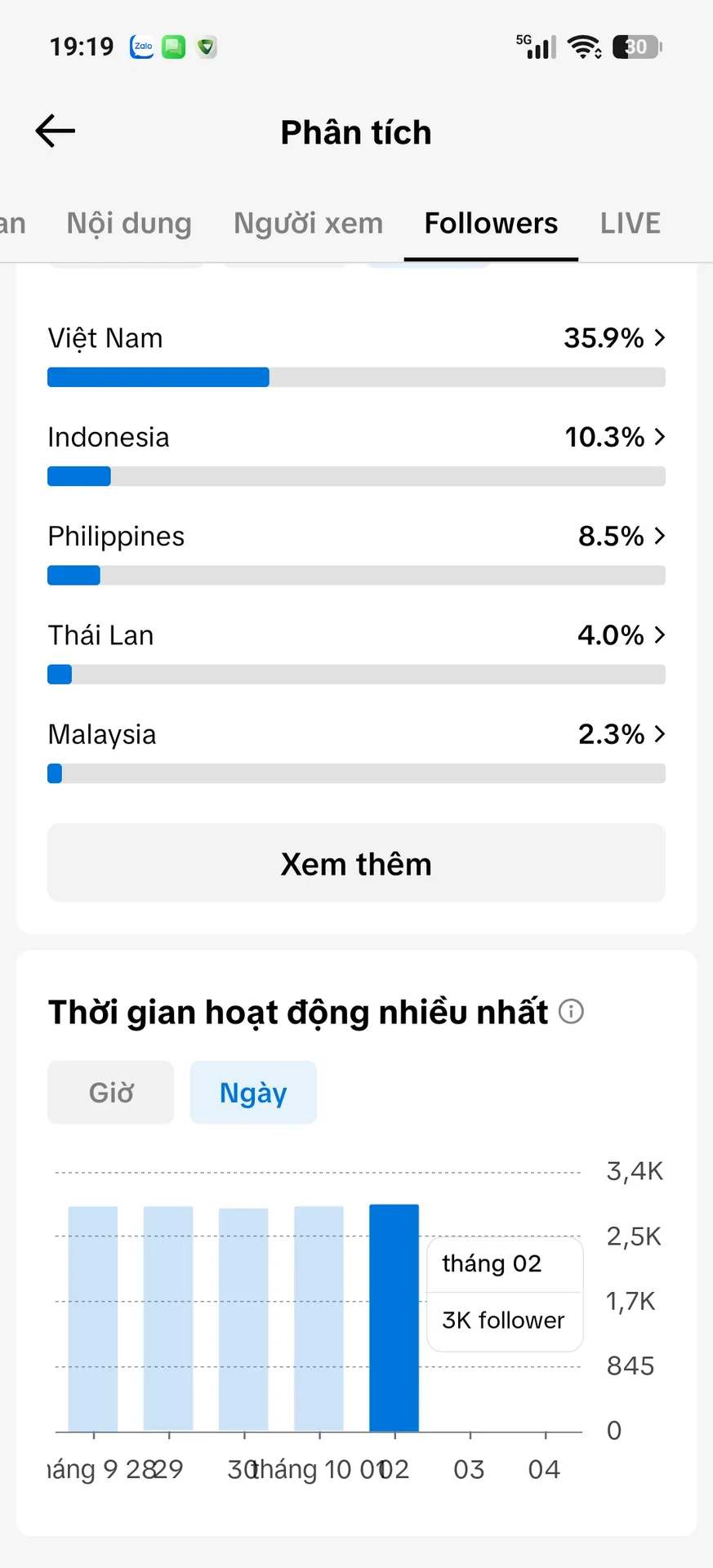 Chủ Đề Game 3