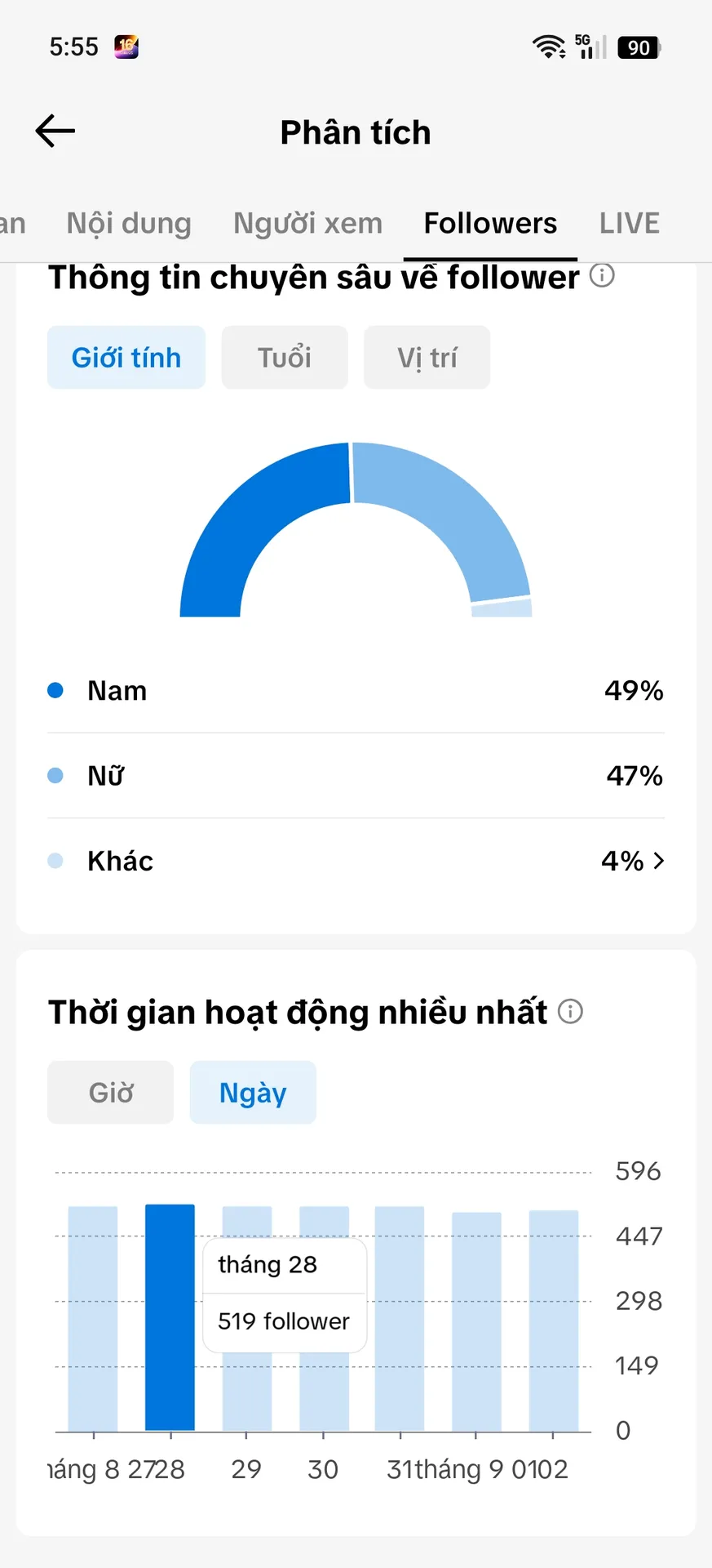 Chủ Đề Game 2