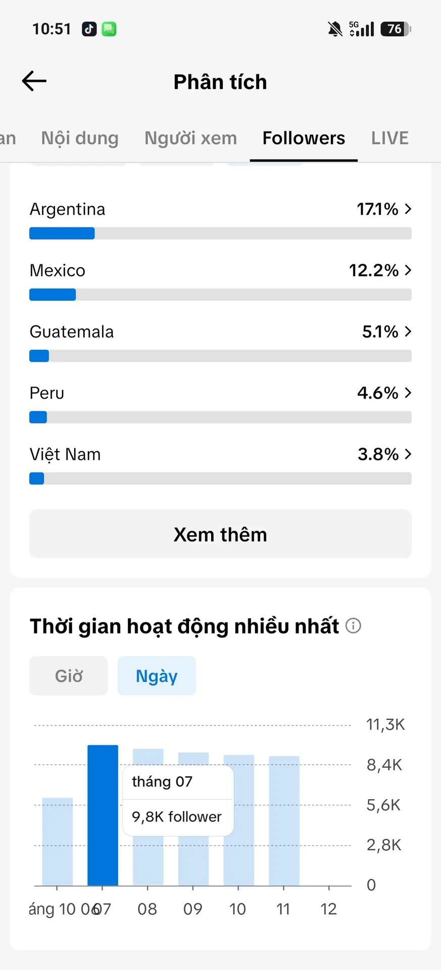 Kênh Us Bóng Đá 3