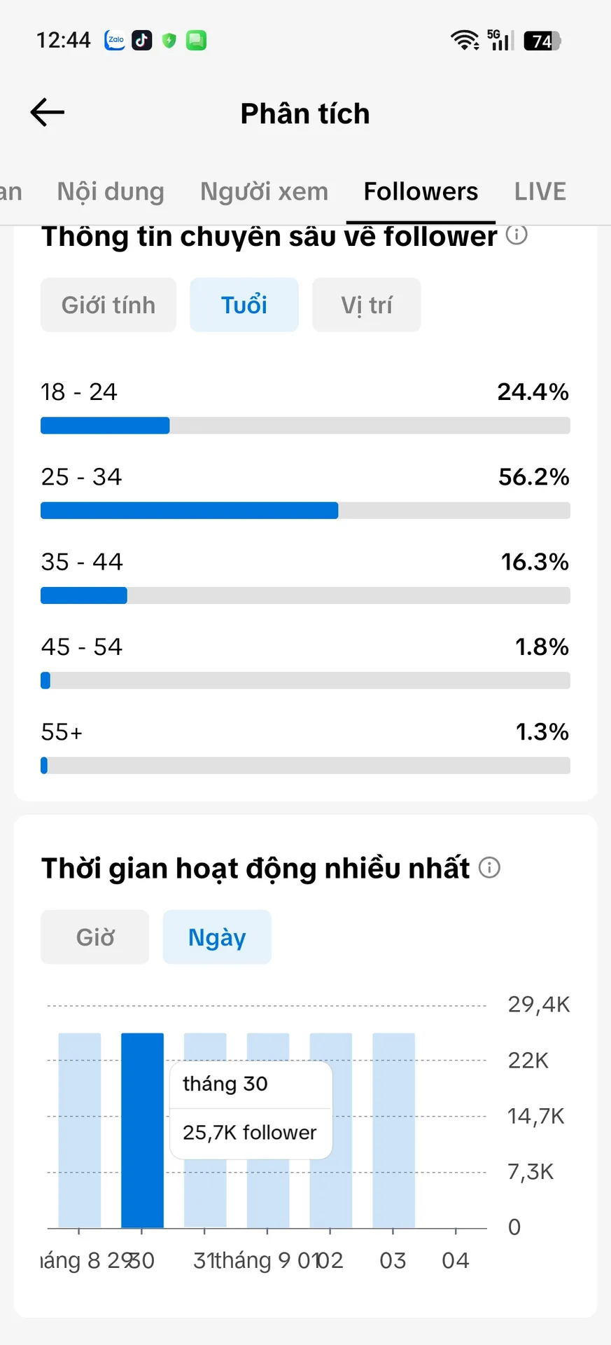 Chủ Đề Bóng Đá Cấm Shop 4