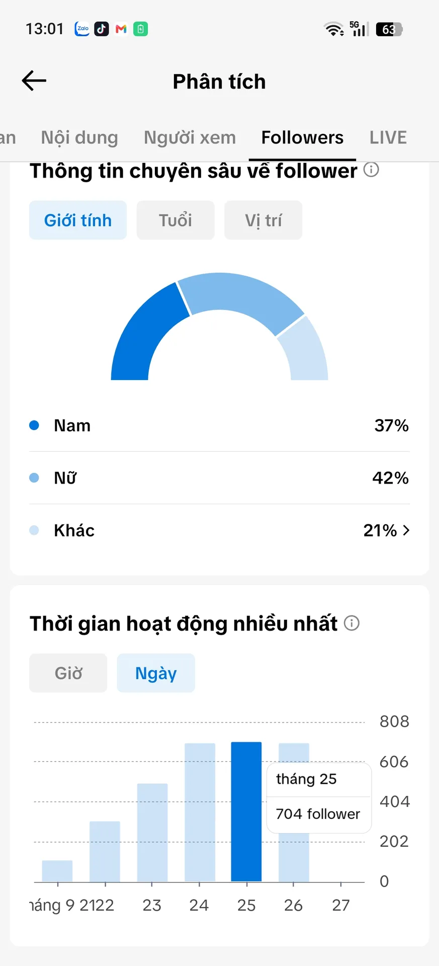 Kênh Nhỏ Full Chức Năng 2