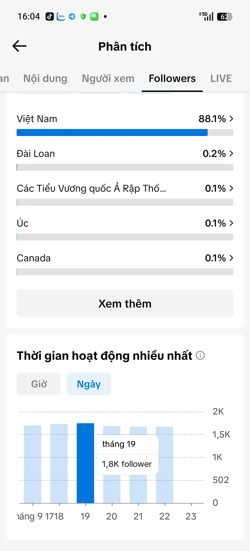 Chủ Đề Ẩm Thực  3